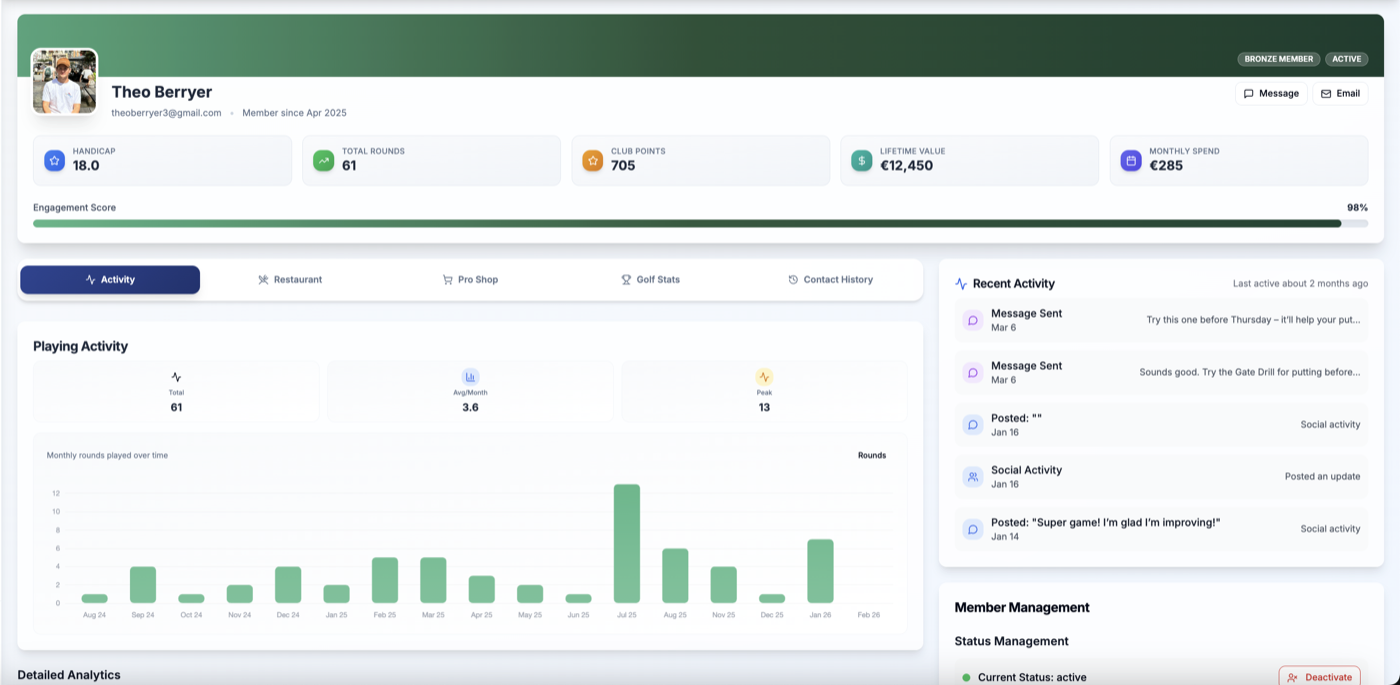 Cloud Golf Software: Why Clubs Are Moving
